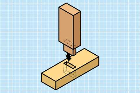 Wood Joinery Basics