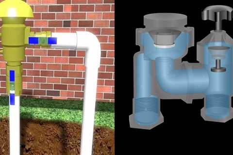 Do I Need an Anti-Siphon Valve for My Lawn Sprinkler System?