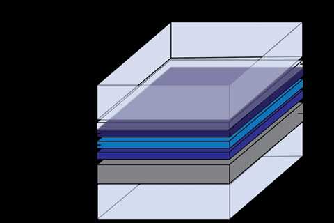 TSI Awarded Funds for Solar Window Development