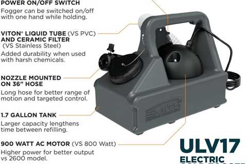 Smith Performance Sprayers Smith ULV (1.7 Gal) Electric Cold Fogger Review