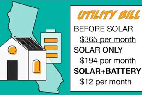 You Don''t Save Money with a Solar Only System
