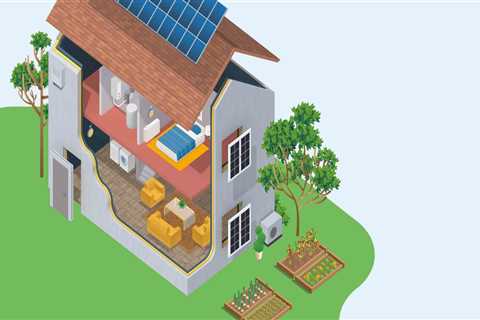 Lower Energy Bills - How to Save Money and Reduce Costs on Your Home or Commercial Roofing and..