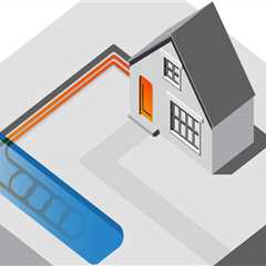 Understanding Water Source Heat Pumps