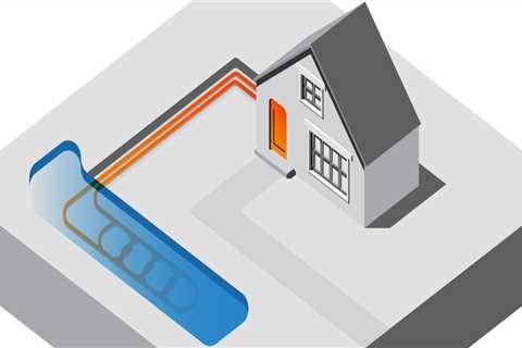 Understanding Water Source Heat Pumps