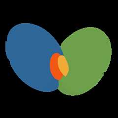 @surfacecprfl - Mioola