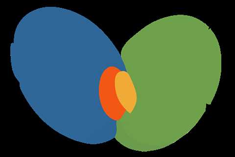 @surfacecprfl - Mioola